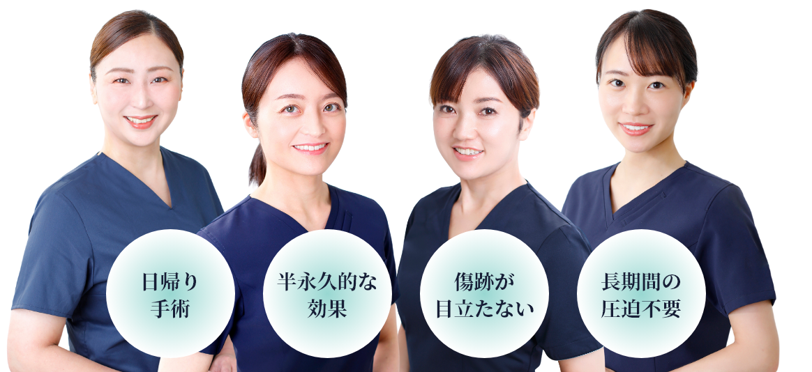 日帰り手術、半永久的な効果、傷跡が目立たない、長期間の圧迫不要